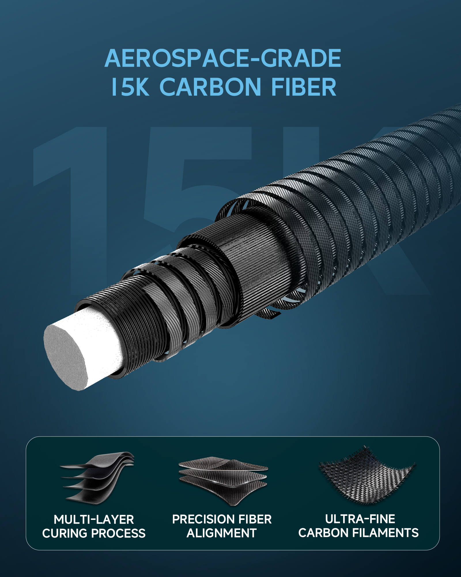 Konllen 2.0 BK75-12F