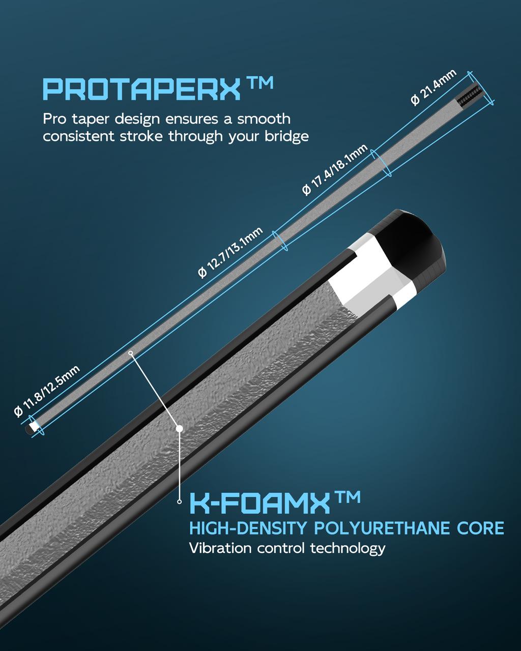 Konllen 2.0 BK75-12F