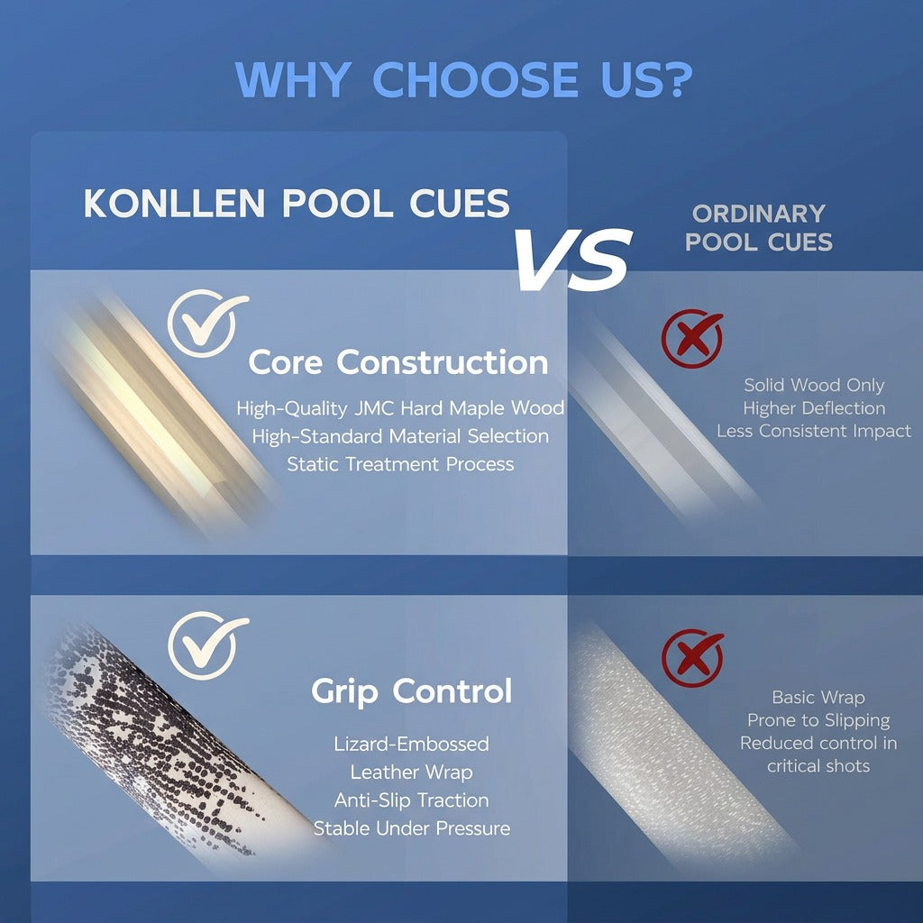 Konllen AK-D2