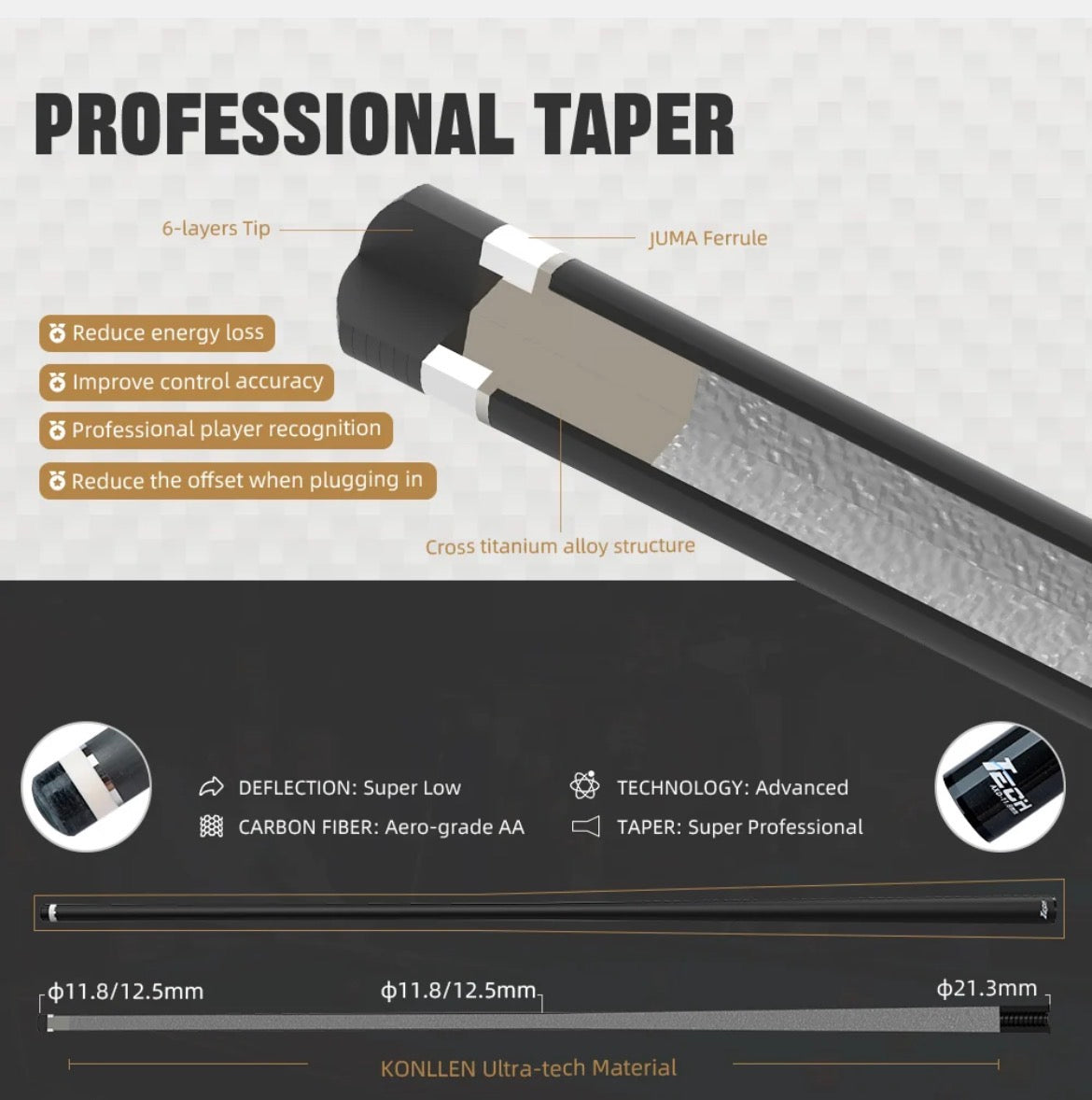 Konllen Tech Carbon Fiber Shaft 12.5mm